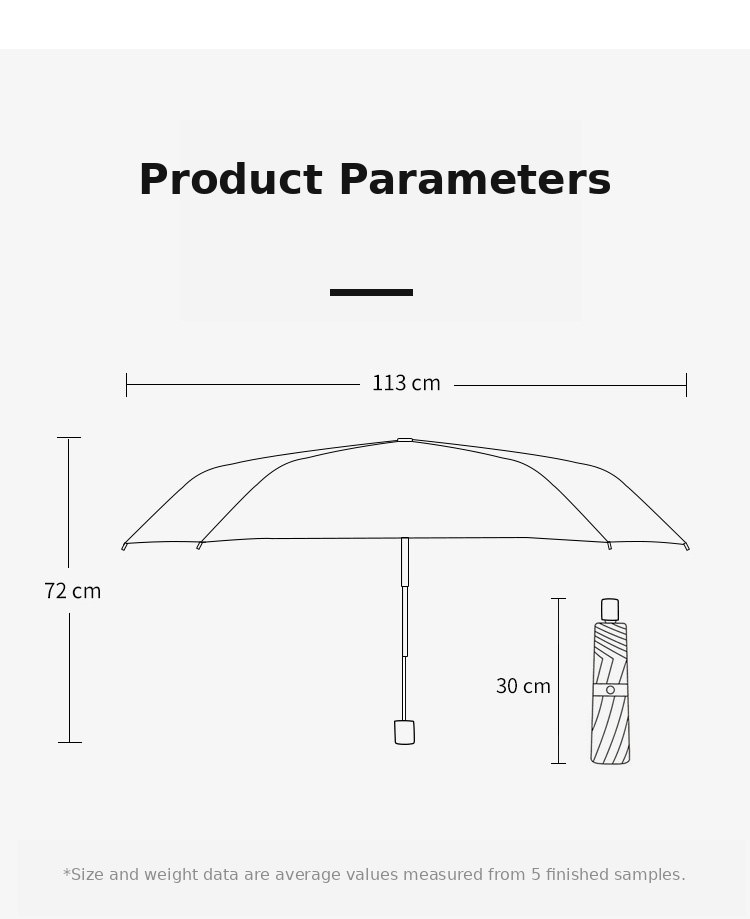 Orpinegift Custom Umbrellas7.jpg